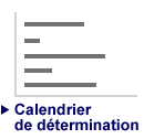 2114_determinationskalender_kl_fr